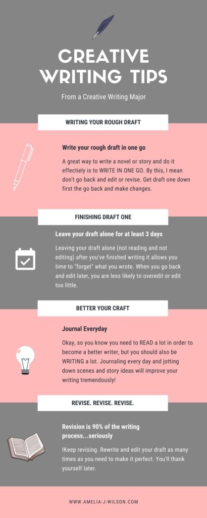 Creative-writing-tips-infographic