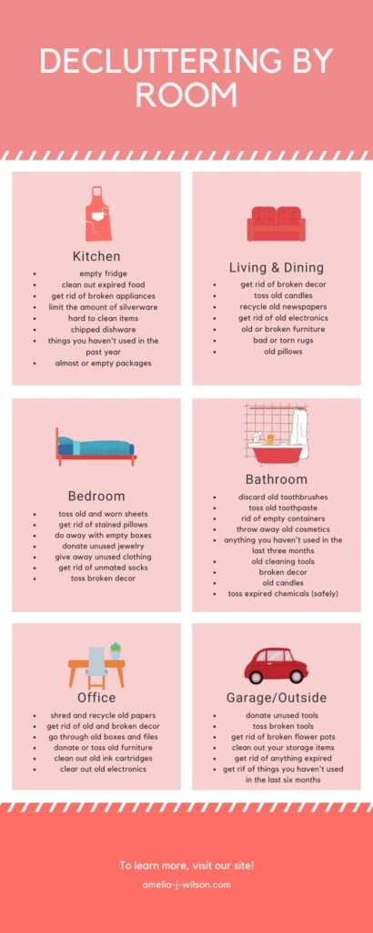 decluttering-by-room-infographic