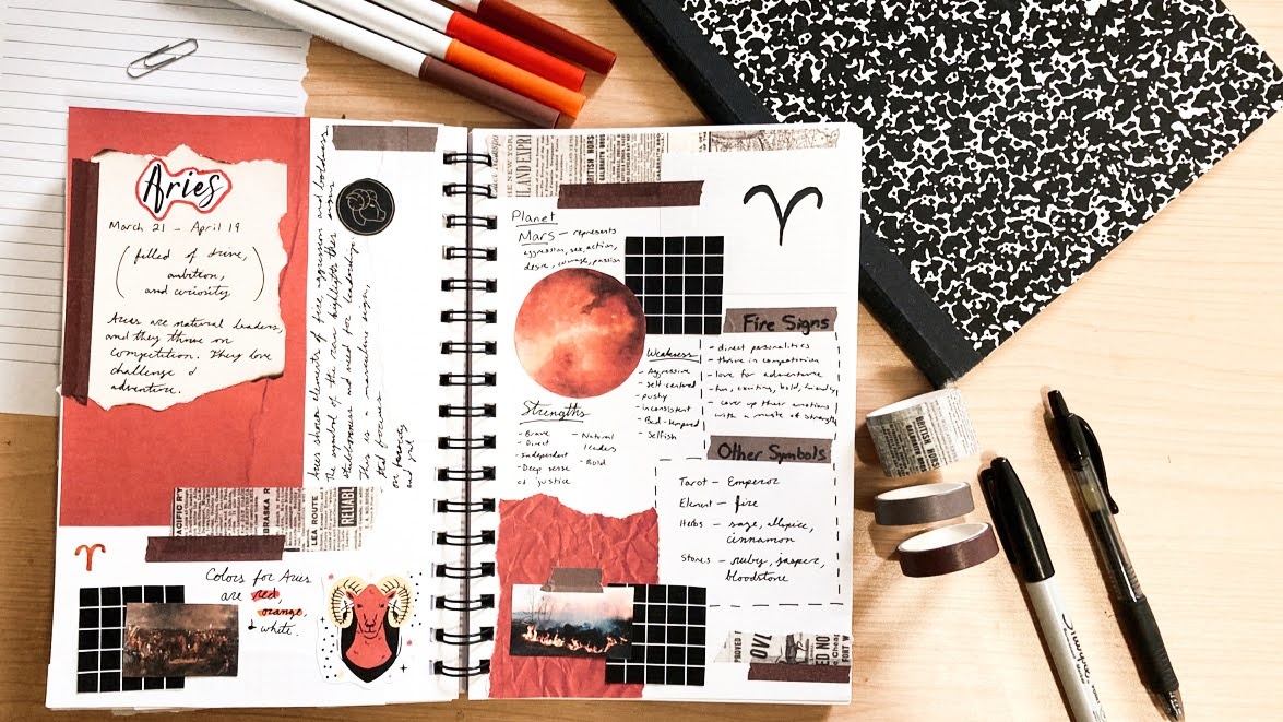 Art Journal & Scrapbook Spreads - Amelia J. Wilson